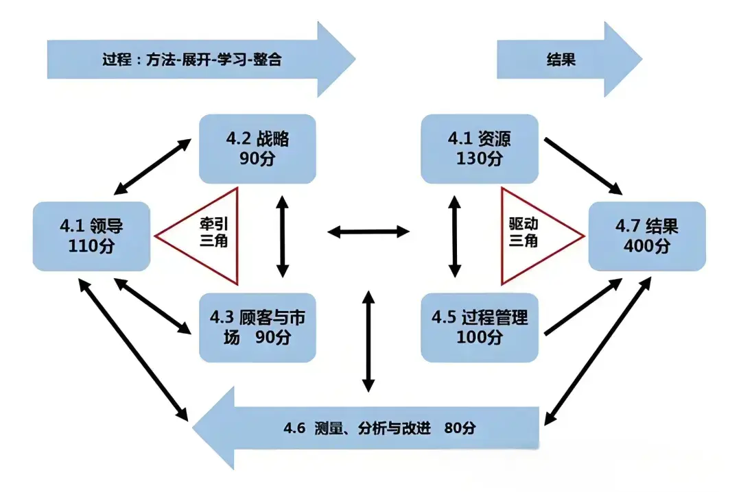 未命名的設(shè)計.png